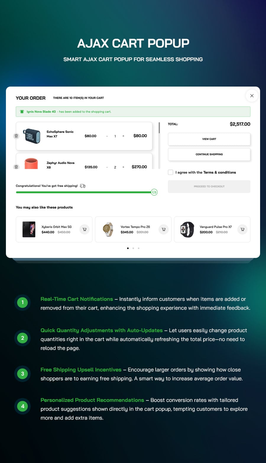 Mediamart - Responsive Shopify Theme